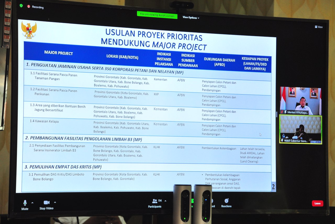  Menteri PPN/Kepala Bappenas Terima Usulan Program Pemprov Gorontalo