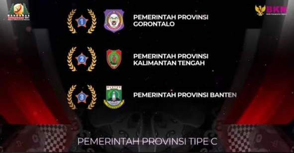  Pemprov Gorontalo Raih Dua Predikat Terbaik Manajemen ASN