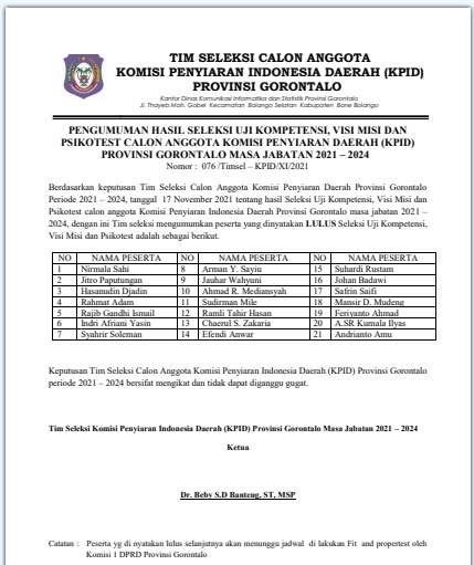  Pengumuman 21 nama calon Anggota KPID Provinsi Gorontalo yang lulus uji kompetensi