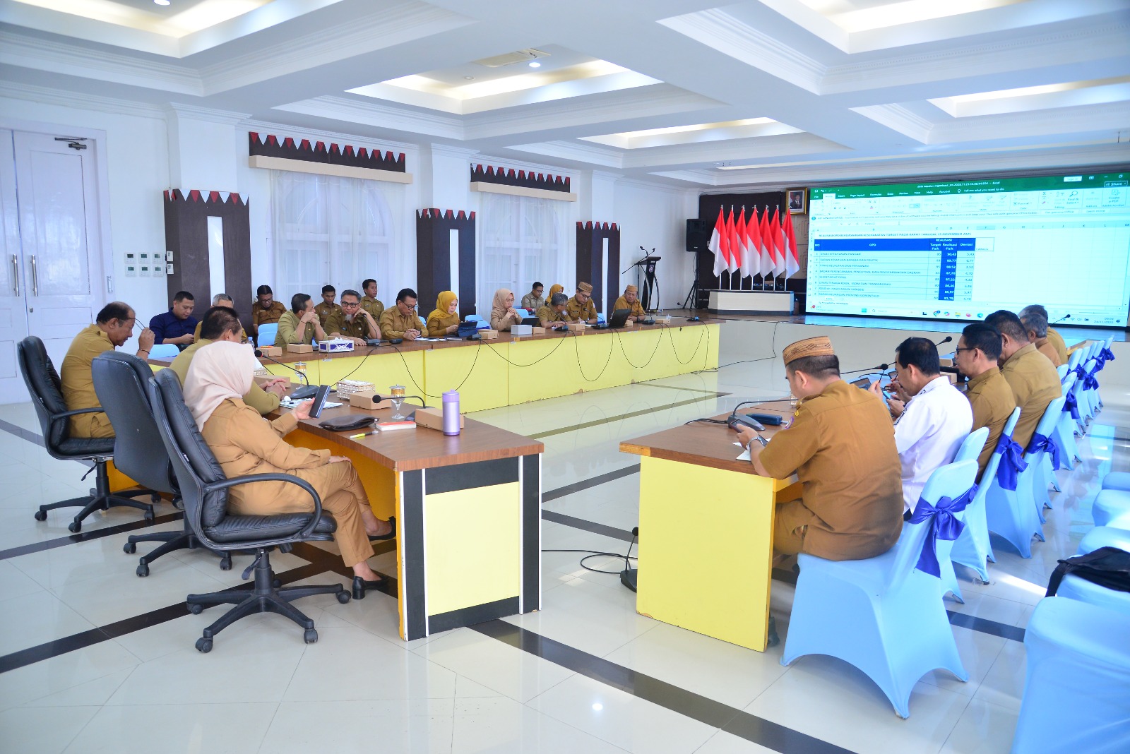  Jelang Akhir Tahun, Gubernur Gusnar Minta OPD Tingkatkan Realisasi Fisik