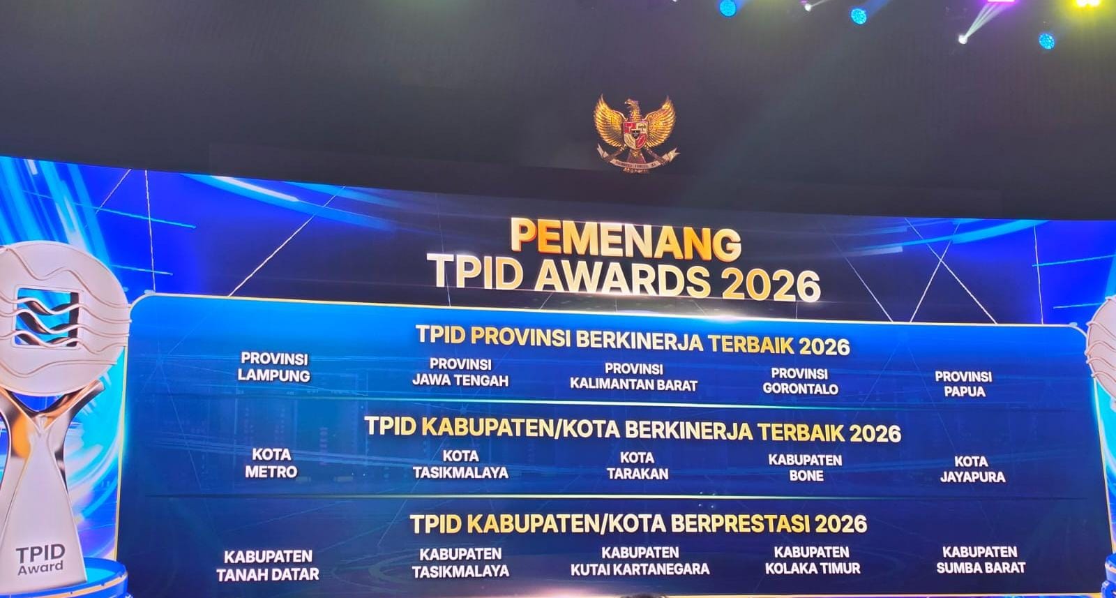  Catat Prestasi Lagi, Pemprov Gorontalo Terbaik IV Nasional dan Terbaik I se-Sulawesi TPID Award 2026